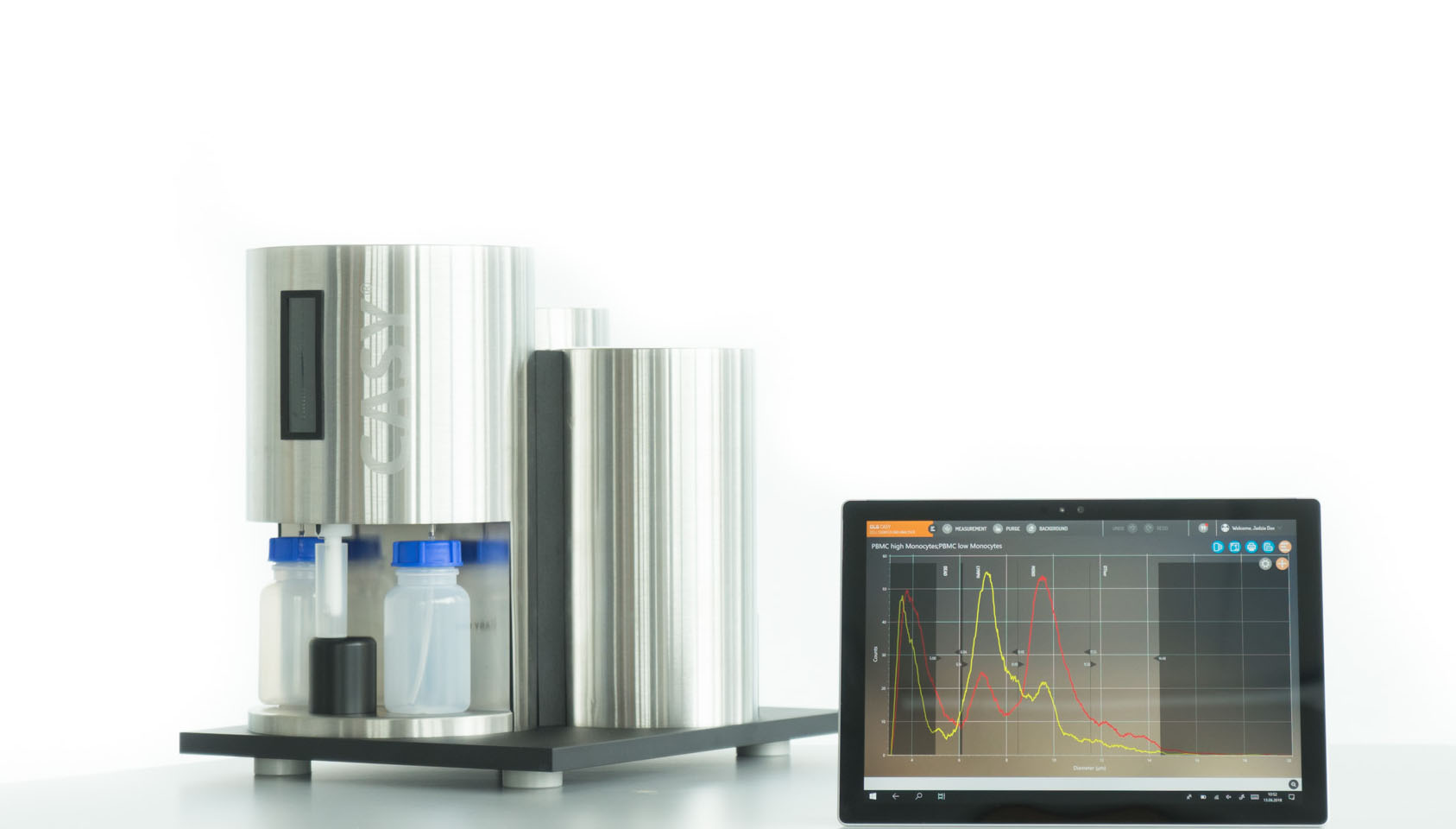 Casy Cell Counter & Analyzer at LabConsulting in Vienna / Austria