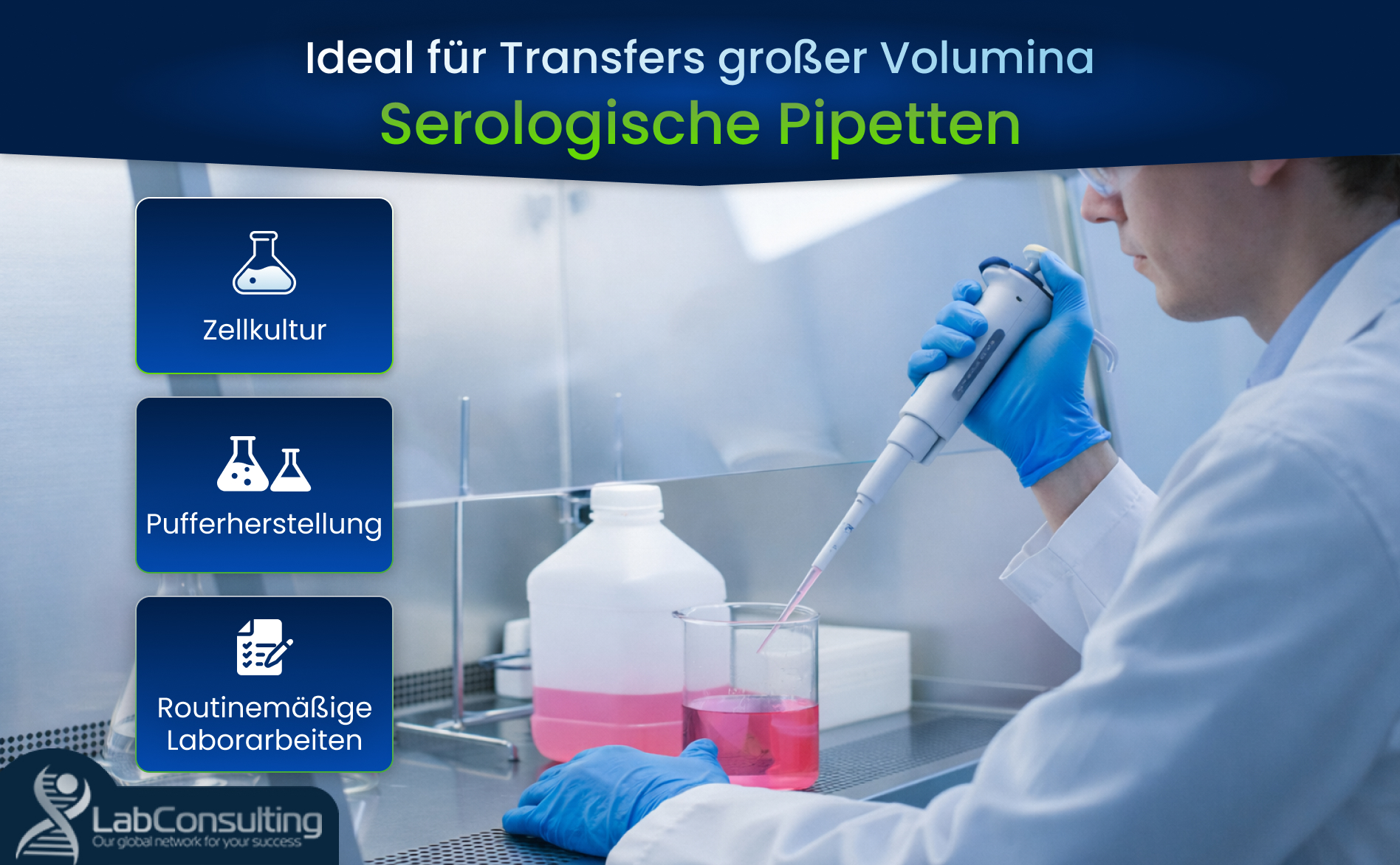 Ideal für Transfers großer Volumina_ Serologische Pipetten