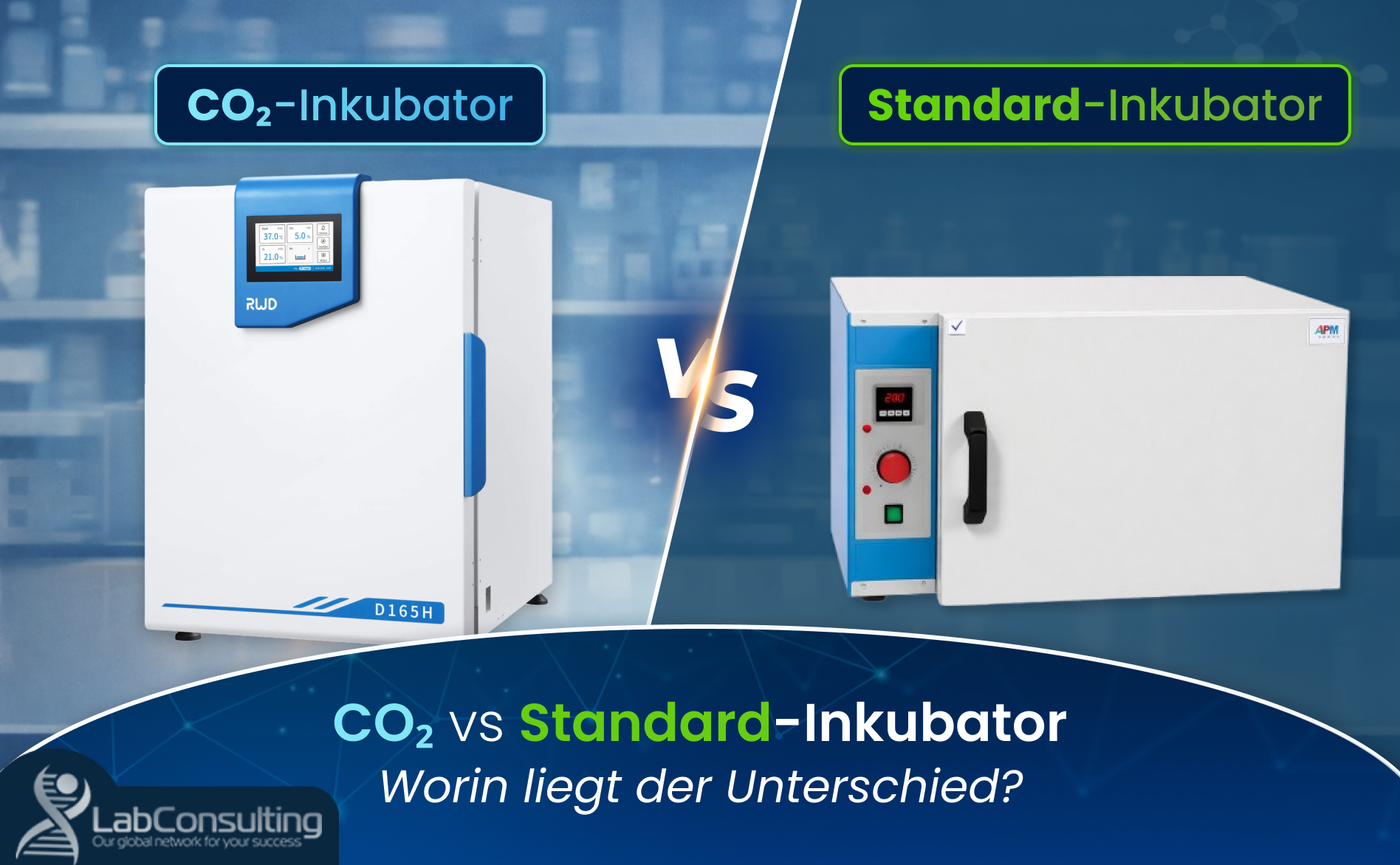 ergleich CO2-Inkubator vs Standard-Inkubator im Labor; zeigt Unterschiede zwischen CO2- und temperaturgesteuerter Inkubation für Zellkultur.
